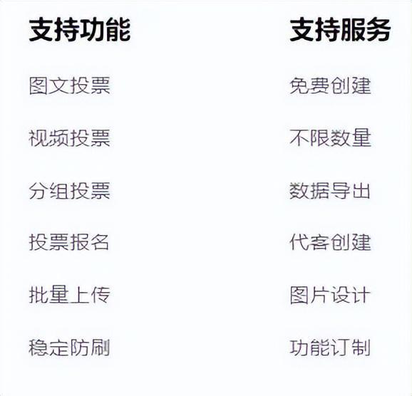 微信投票制作平台推荐OG网站免费且专业的(图1)
