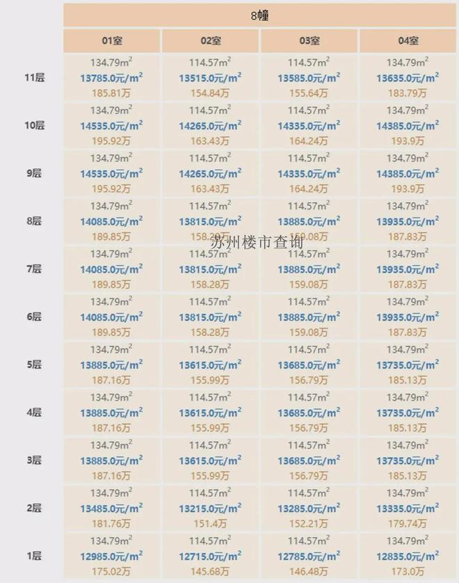 页网站-楼盘详情-房价-环境-售楼处OG真人游戏四季印象澜庭2024首(图15)