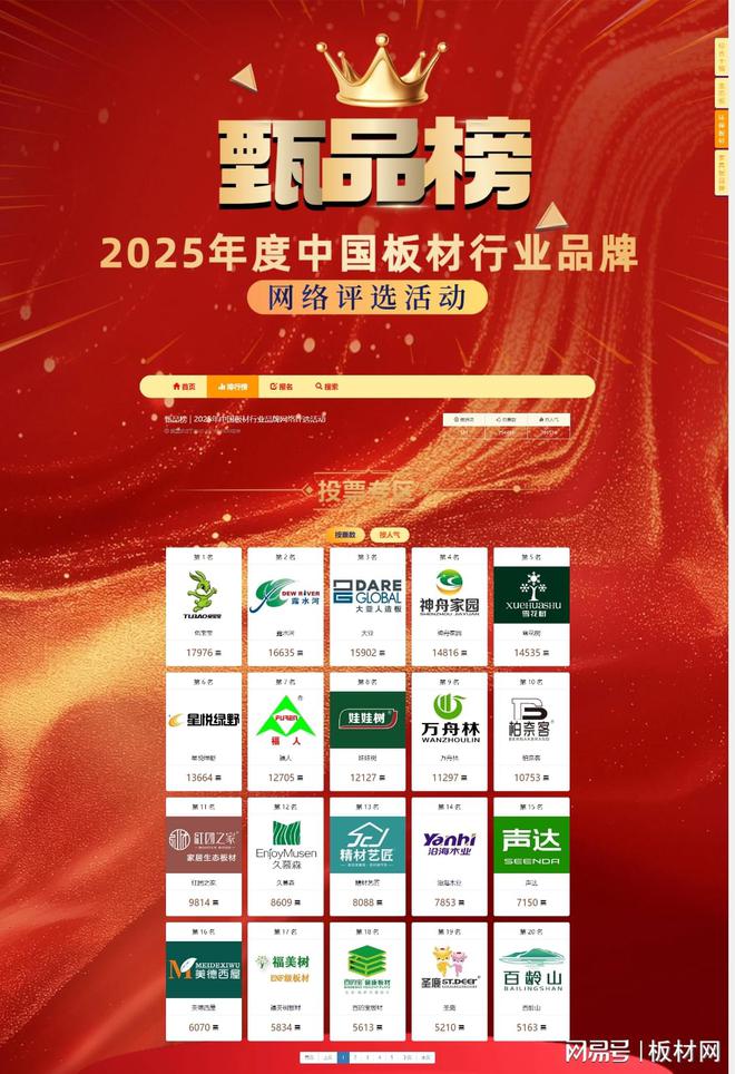 板材行业十大品牌评选投票火热进行中！OG真人【甄品榜】2025年度中国(图2)