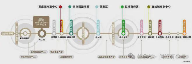 ：保利光合上城启幕理想生活新篇OG真人保利光合上城售楼处发布(图20)