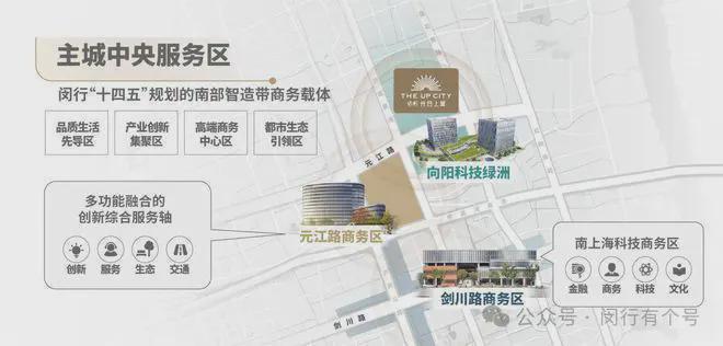 ：保利光合上城启幕理想生活新篇OG真人保利光合上城售楼处发布(图14)