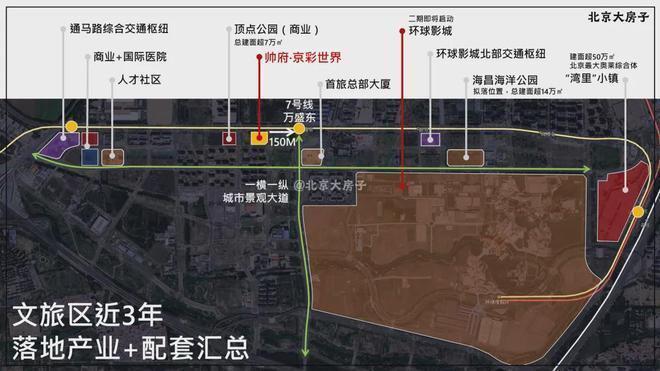 处发布！京彩世界24小时售楼处电话！OG真人游戏北京热搜丨京彩世界售楼(图13)