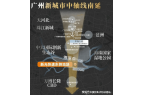 案价优惠折扣-欢迎您楼盘详情-最新价格-